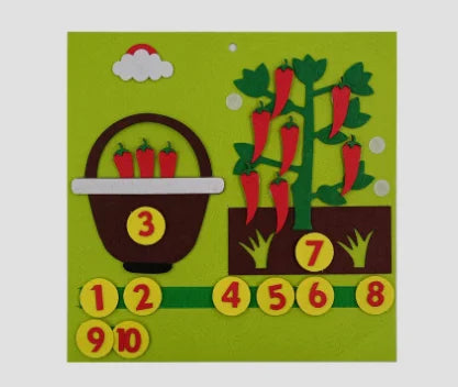 49841432396068