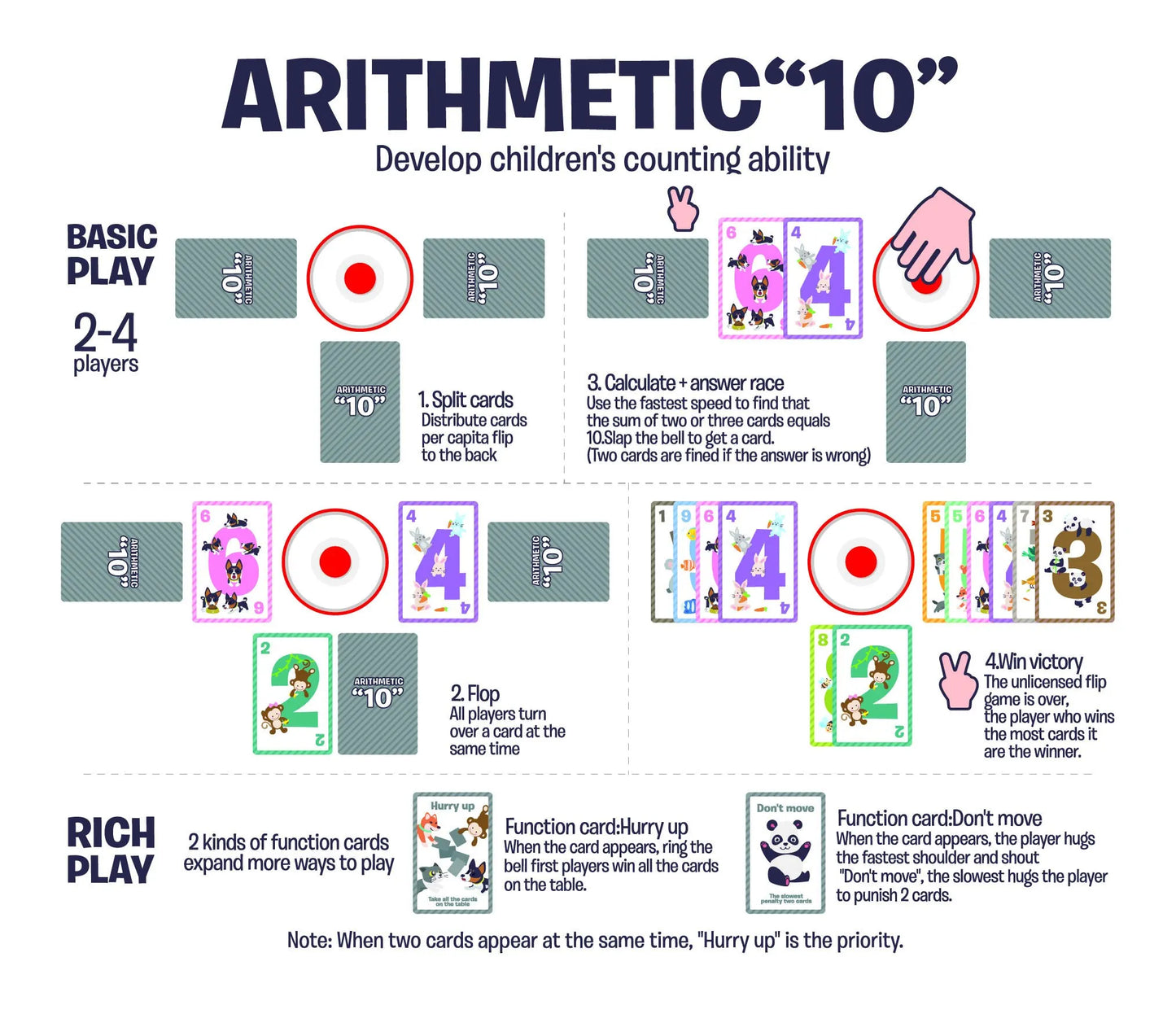 Parent Child Interaction ARITHMETIC“10” Digital Card Mathematics Plus Method Early Education Toy Kids Board Game