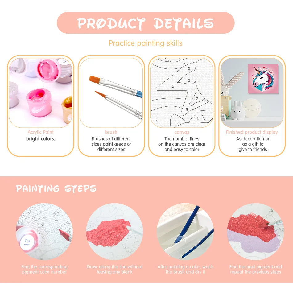 Canvas Magic: Easy Paint by Numbers Kit – Framed Unicorn & Animal Scene