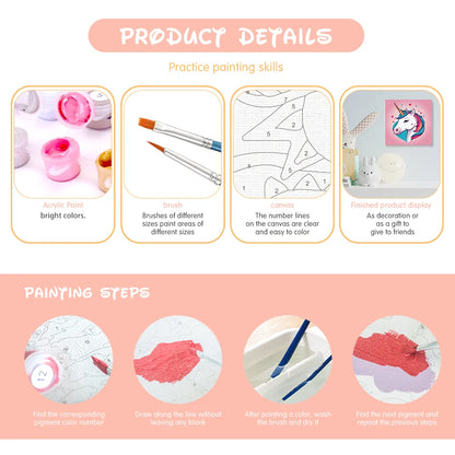 Canvas Magic: Easy Paint by Numbers Kit – Framed Unicorn & Animal Scene